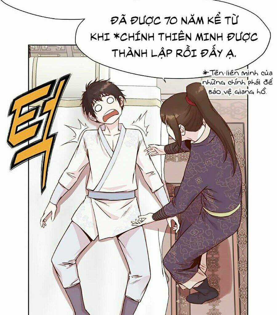 Thiên Võ Chiến Thần Chapter 2 trang 55