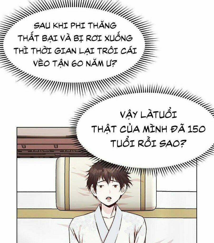 Thiên Võ Chiến Thần Chapter 2 trang 61