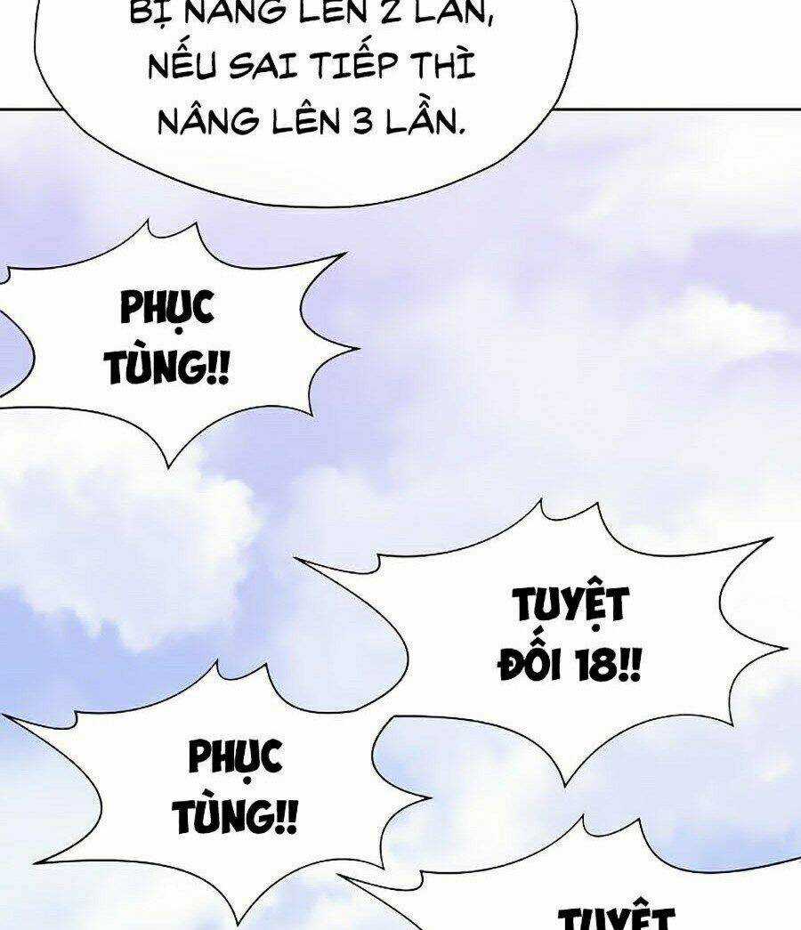 Thiên Võ Chiến Thần Chapter 20 trang 54