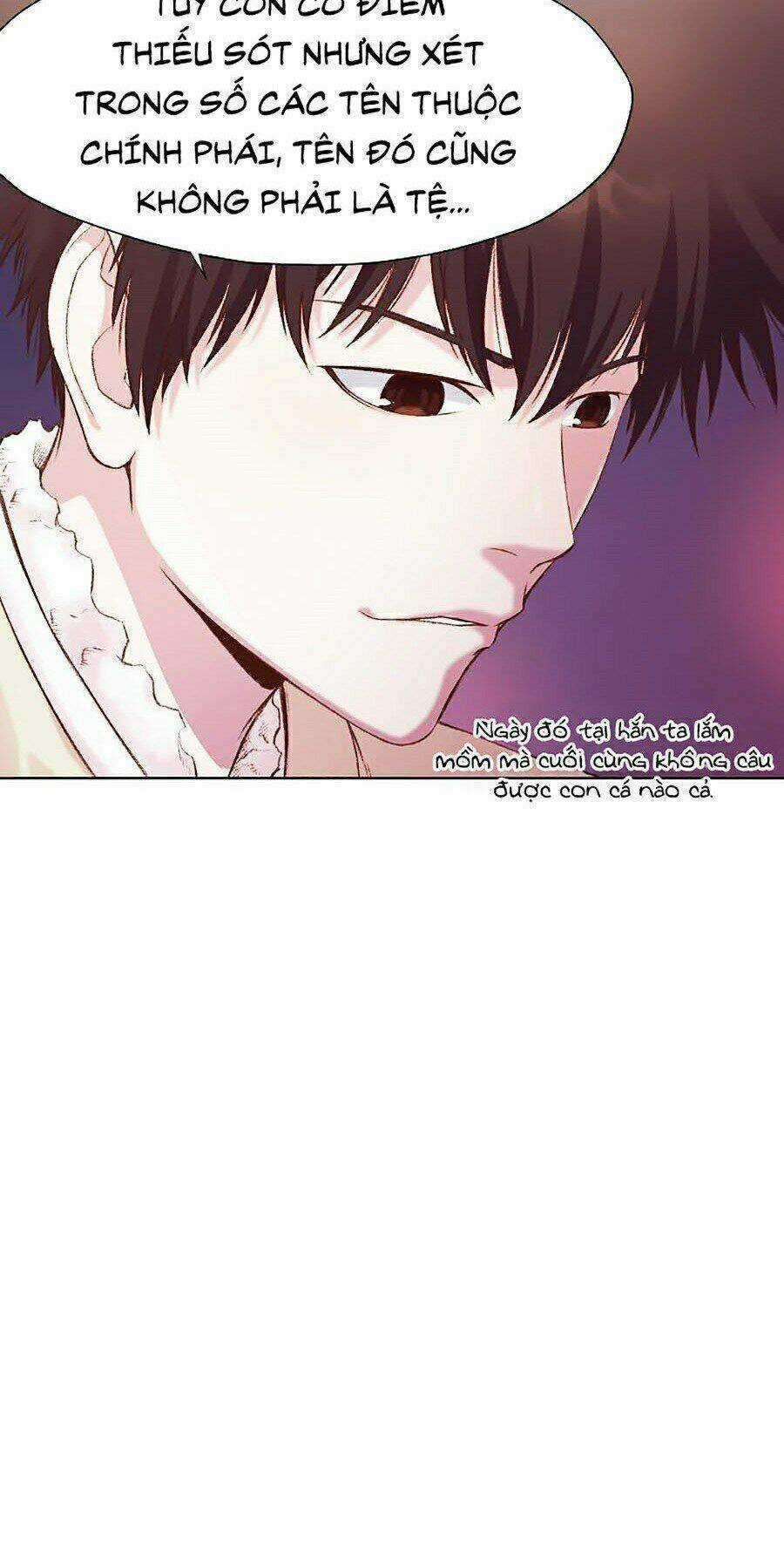 Thiên Võ Chiến Thần Chapter 3 trang 77