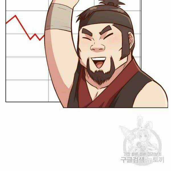 Thiên Võ Chiến Thần Chapter 40 trang 25