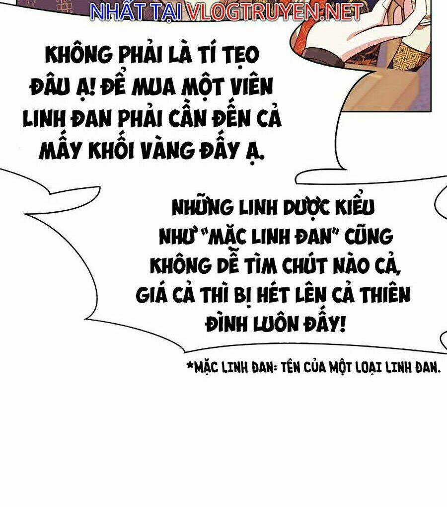 Thiên Võ Chiến Thần Chapter 8 trang 21