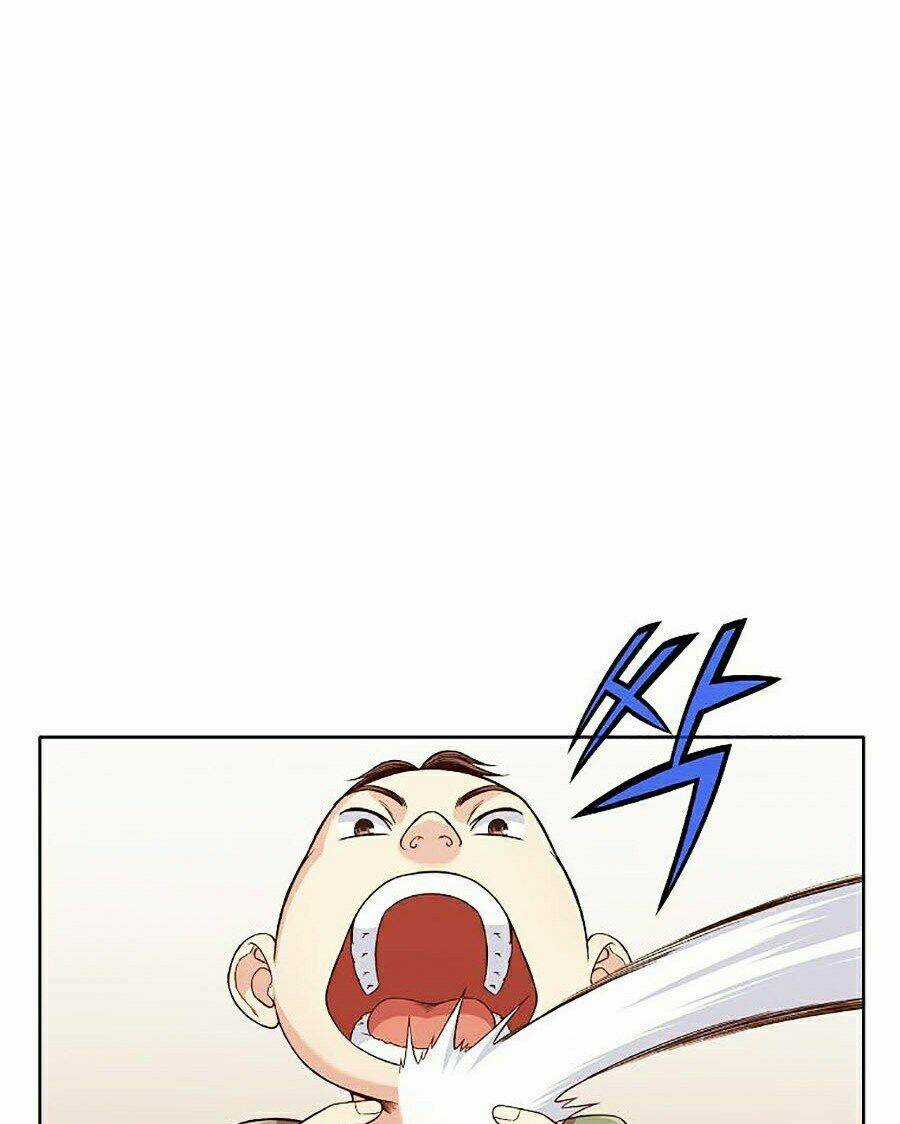 Thiên Võ Chiến Thần Chapter 9 trang 8