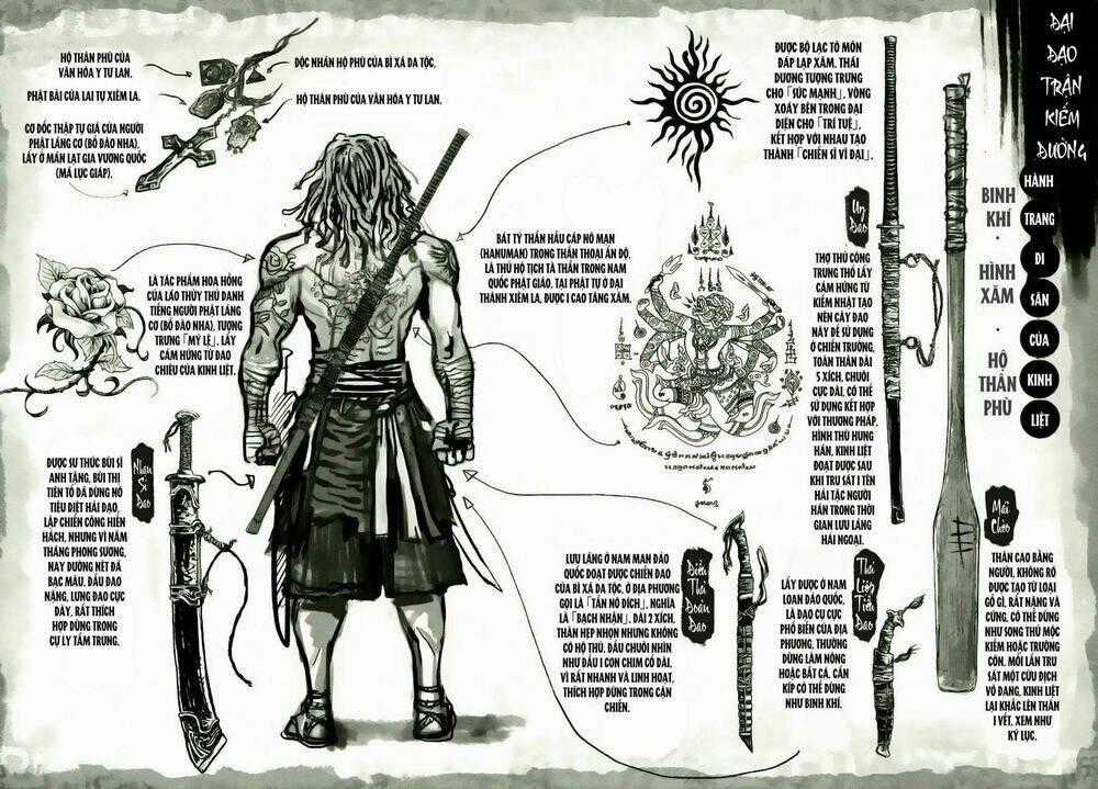 Thiết Huyết Nam Nhi Chapter 10 trang 14