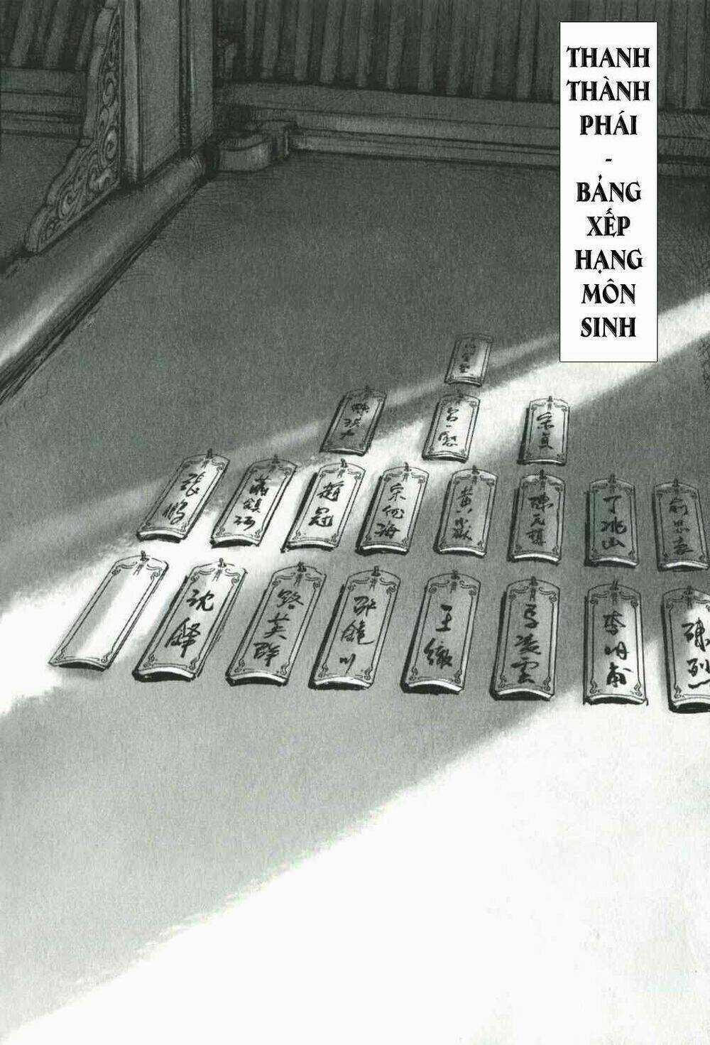 Thiết Huyết Nam Nhi Chapter 2 trang 3