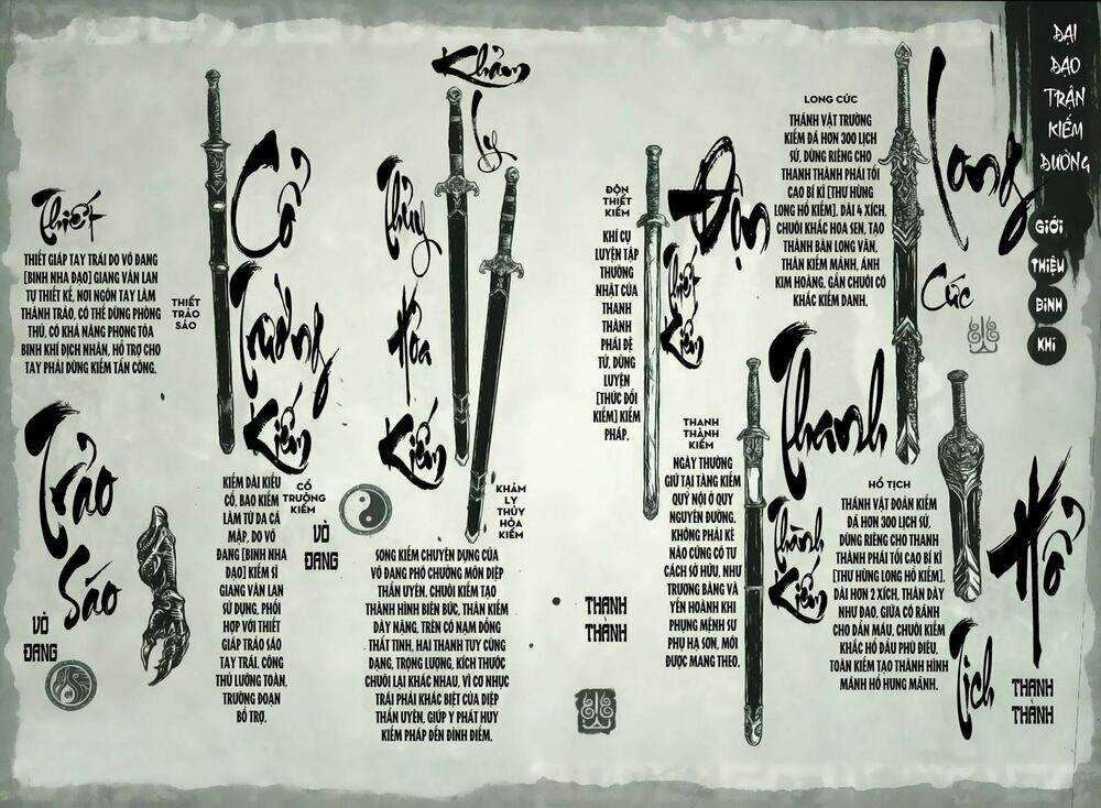 Thiết Huyết Nam Nhi Chapter 6 trang 17