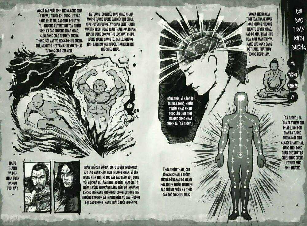 Thiết Huyết Nam Nhi Chapter 6 trang 18