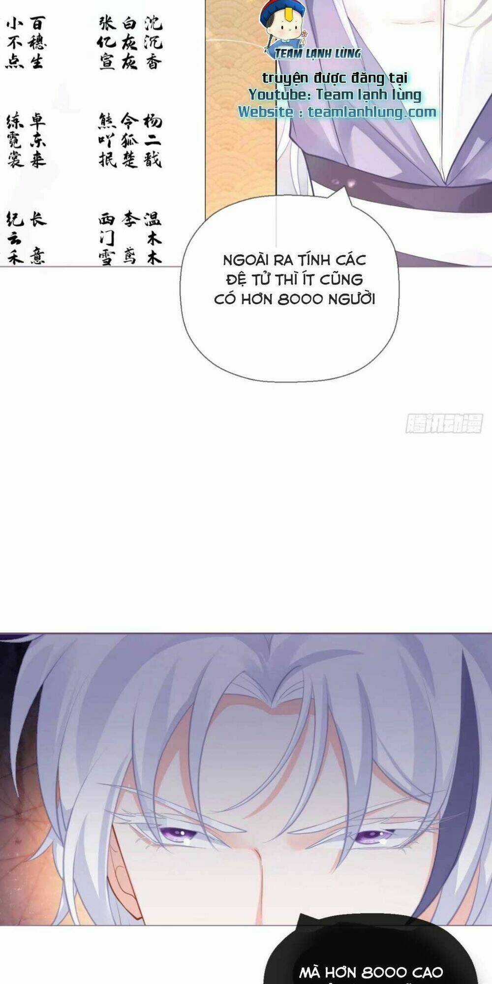 Thiết Lập Ác Nữ Của Tôi Sụp Đổ Rồi Chapter 18 trang 8