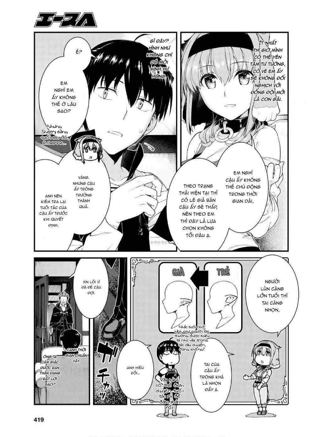 Thiết Lập Dàn Harem Tại Thế Giới Khác Chapter 29 trang 13