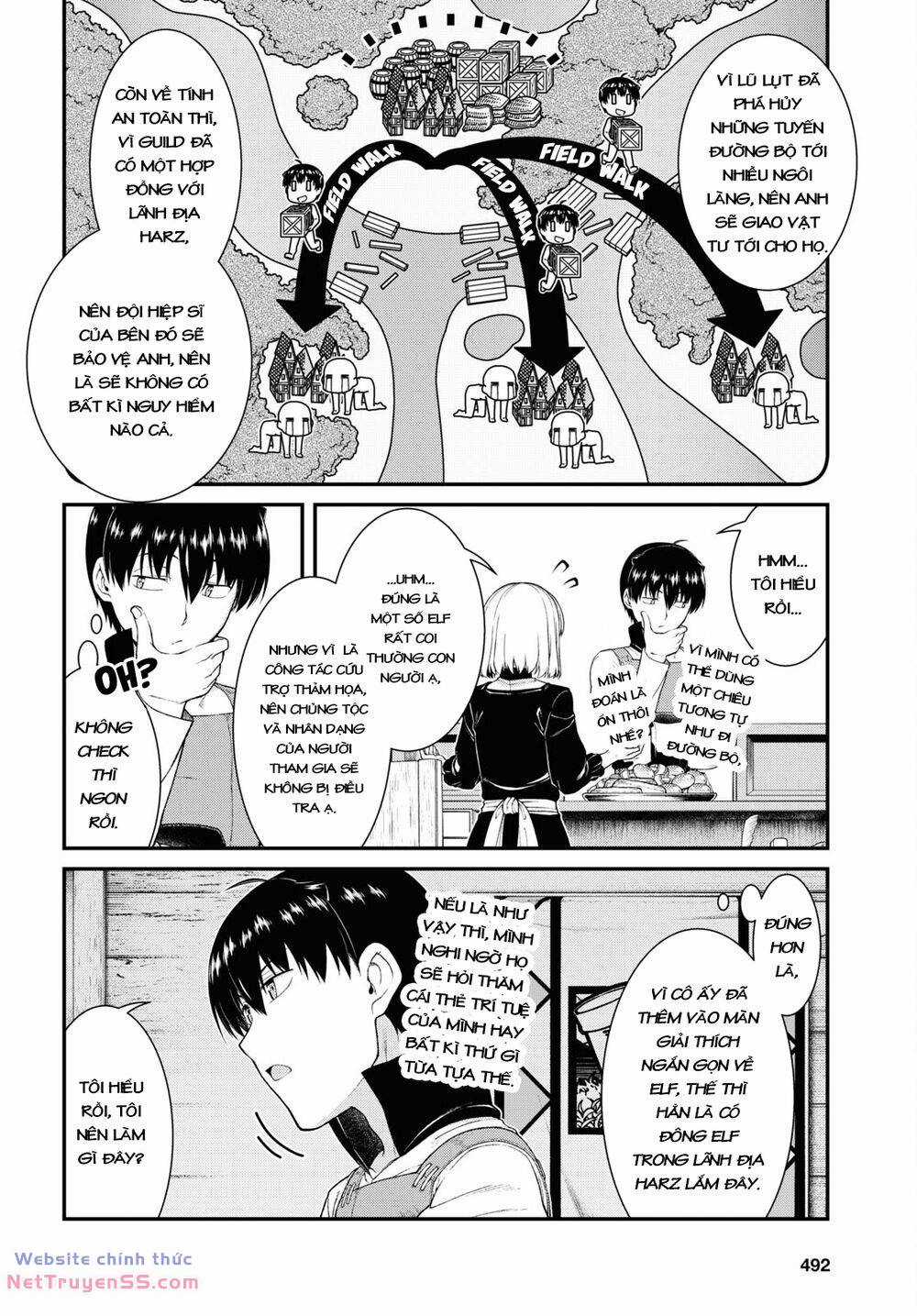 Thiết Lập Dàn Harem Tại Thế Giới Khác Chapter 53 trang 7