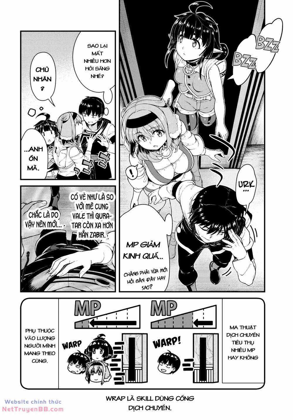 Thiết Lập Dàn Harem Tại Thế Giới Khác Chapter 68 trang 13