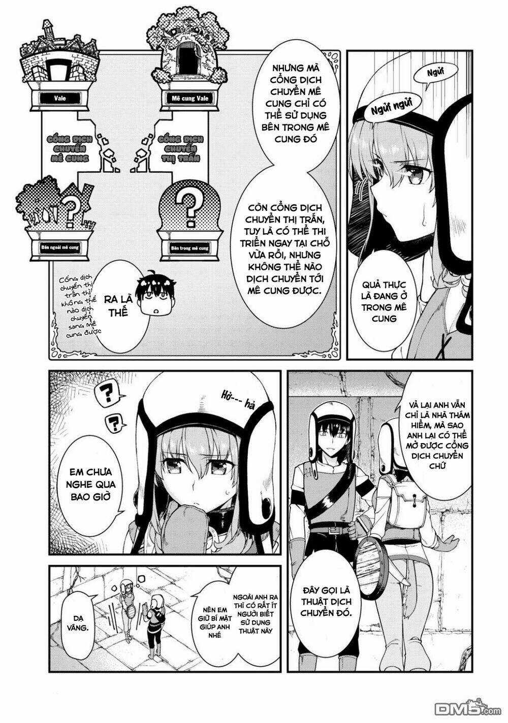 Thiết Lập Dàn Harem Tại Thế Giới Khác Chapter 7.1 trang 21