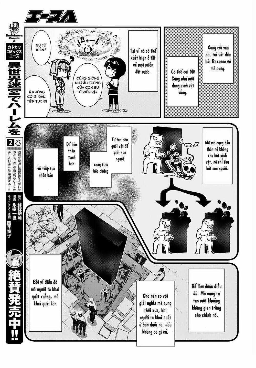 Thiết Lập Dàn Harem Tại Thế Giới Khác Chapter 7.2 trang 25