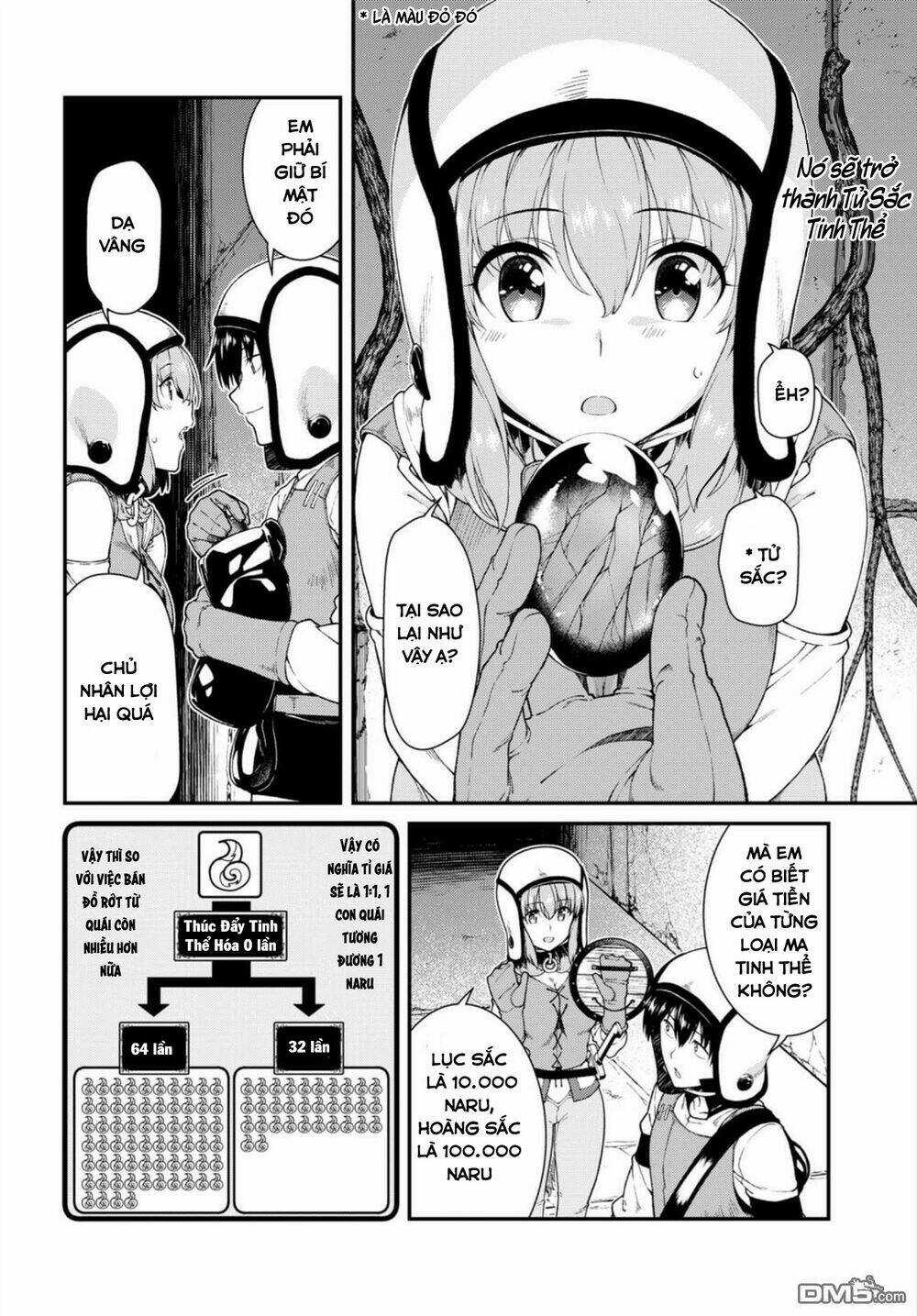 Thiết Lập Dàn Harem Tại Thế Giới Khác Chapter 7.3 trang 13