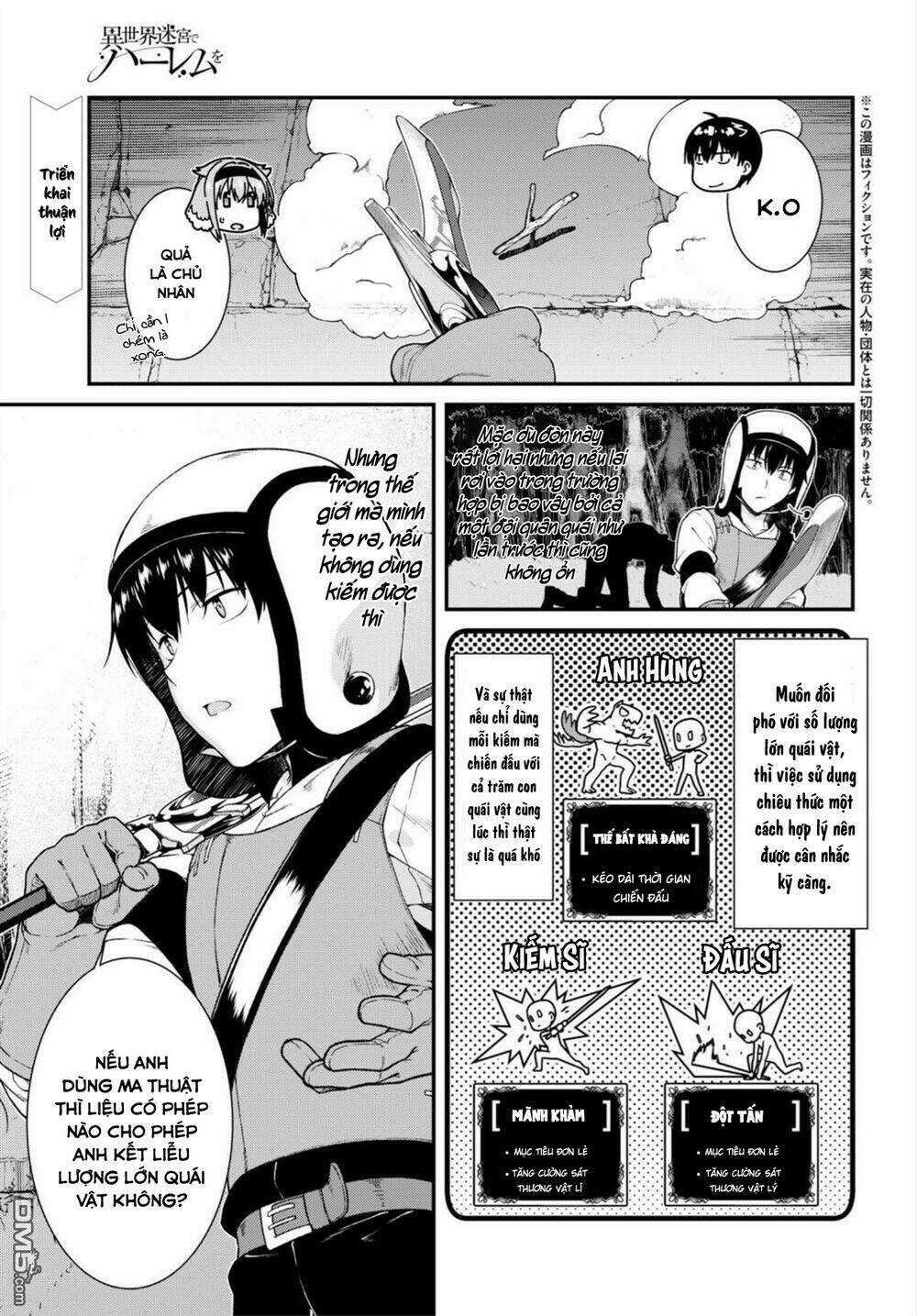 Thiết Lập Dàn Harem Tại Thế Giới Khác Chapter 7.3 trang 5