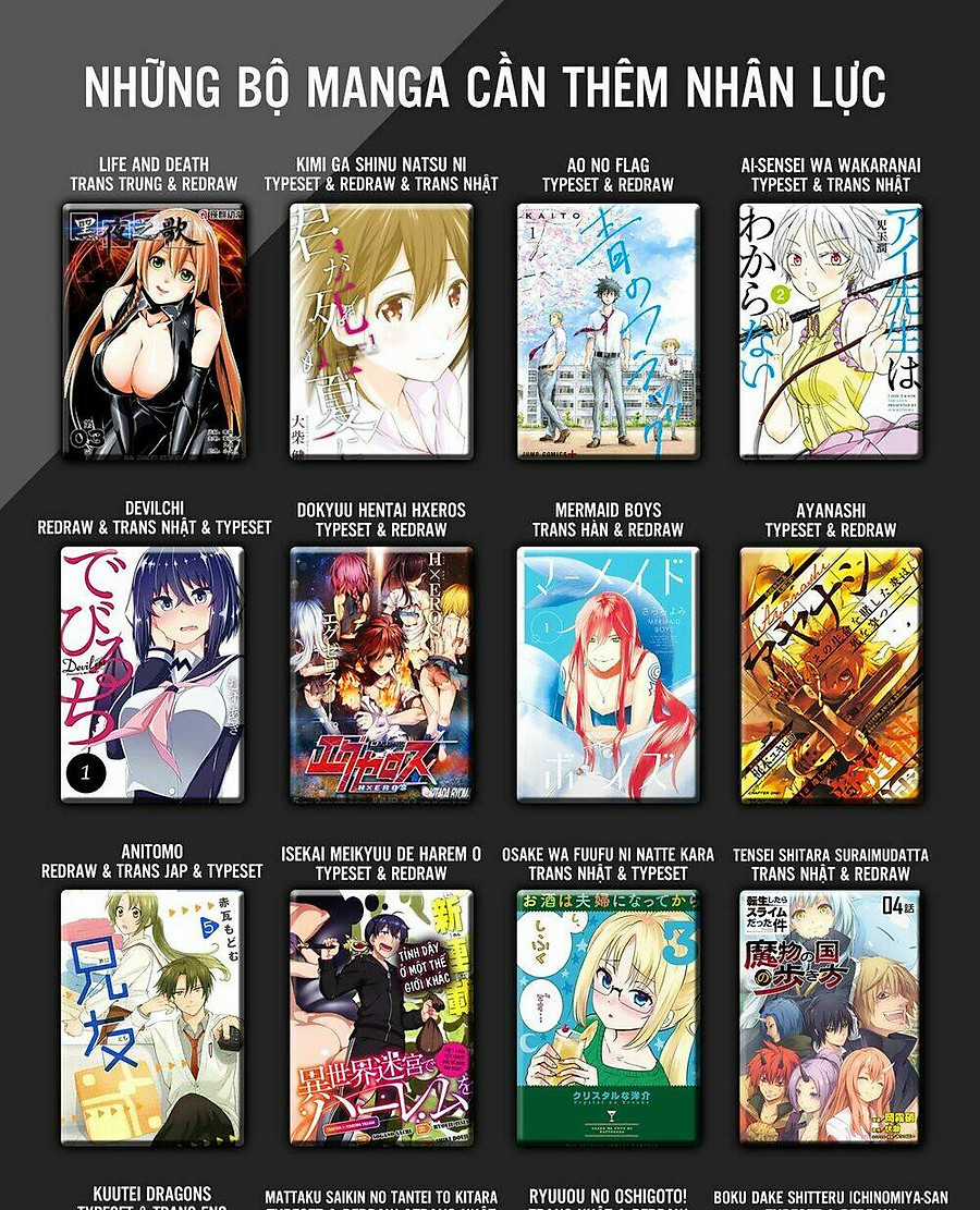 Thiết Lập Dàn Harem Tại Thế Giới Khác Chapter 8 trang 2