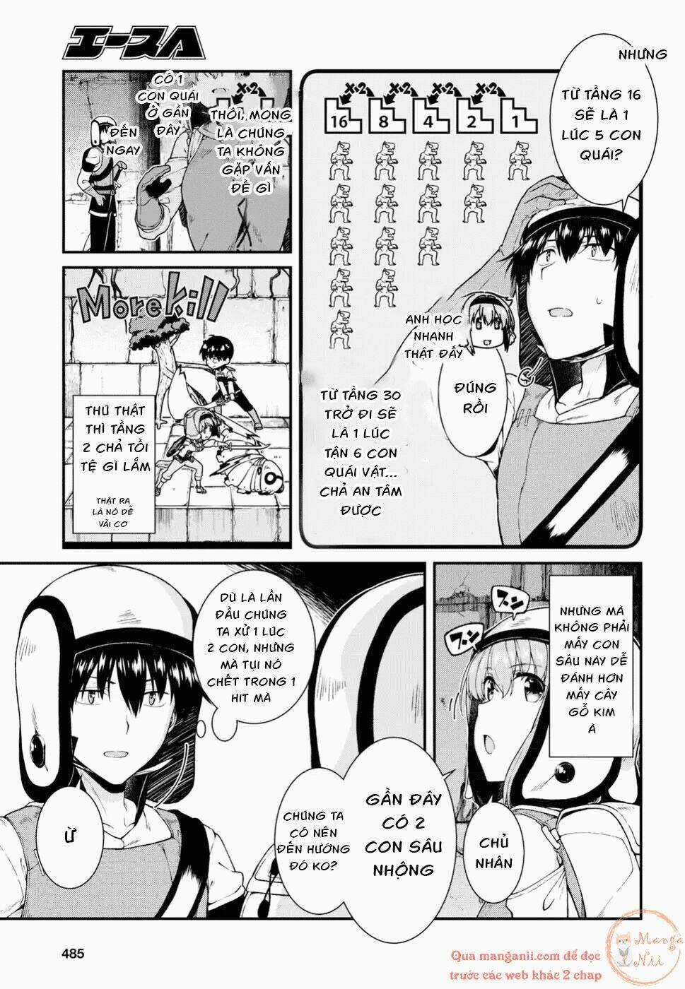 Thiết Lập Dàn Harem Tại Thế Giới Khác Chapter 9 trang 8