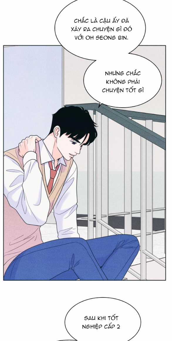 Thiếu Niên Hướng Nội Chapter 35.2 trang 15