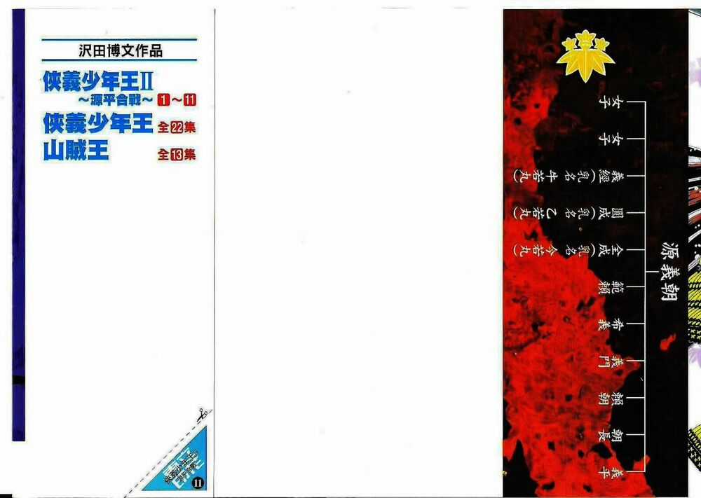 Thiếu niên vương phần 2 Chapter 31 trang 3
