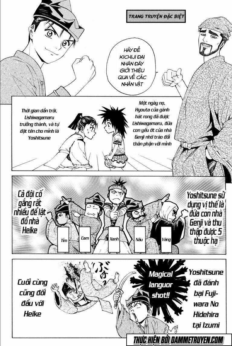 Thiếu niên vương phần 2 Chapter 69.2 trang 27