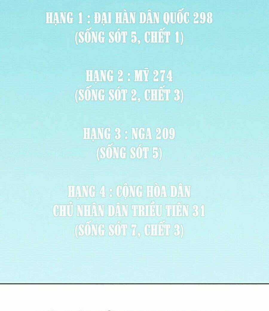 Thợ Săn 3 Cm Chapter 82 trang 38