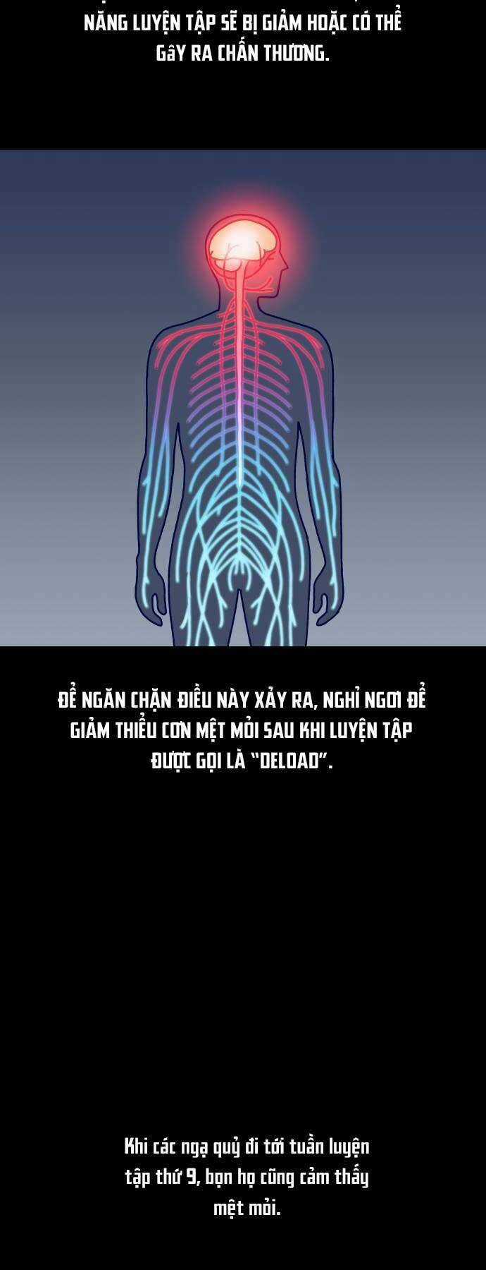 Thợ Săn Cơ Bắp Chapter 5 trang 7