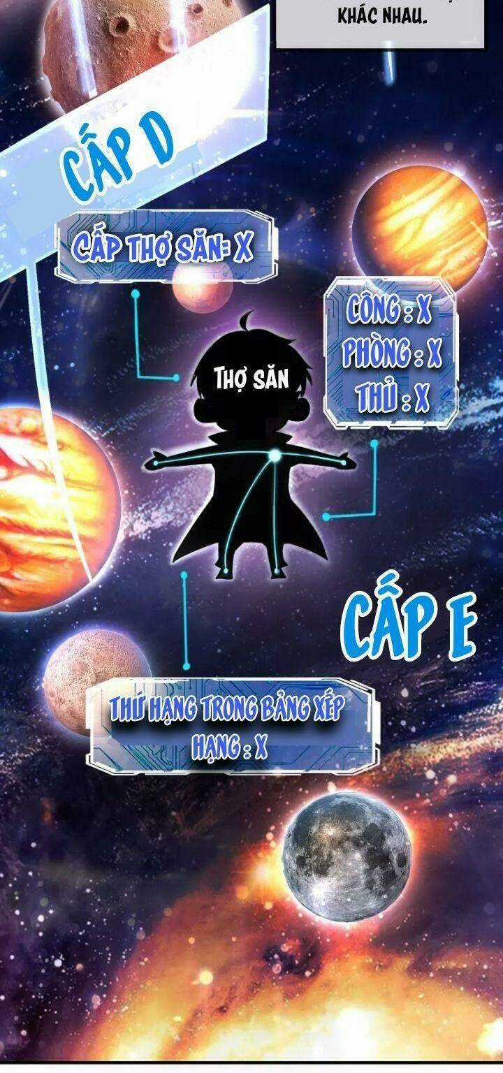 Thợ Săn Quái Vật Chapter 2 trang 8