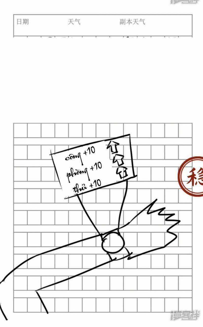 Thợ Săn Quái Vật Chapter 7 trang 7