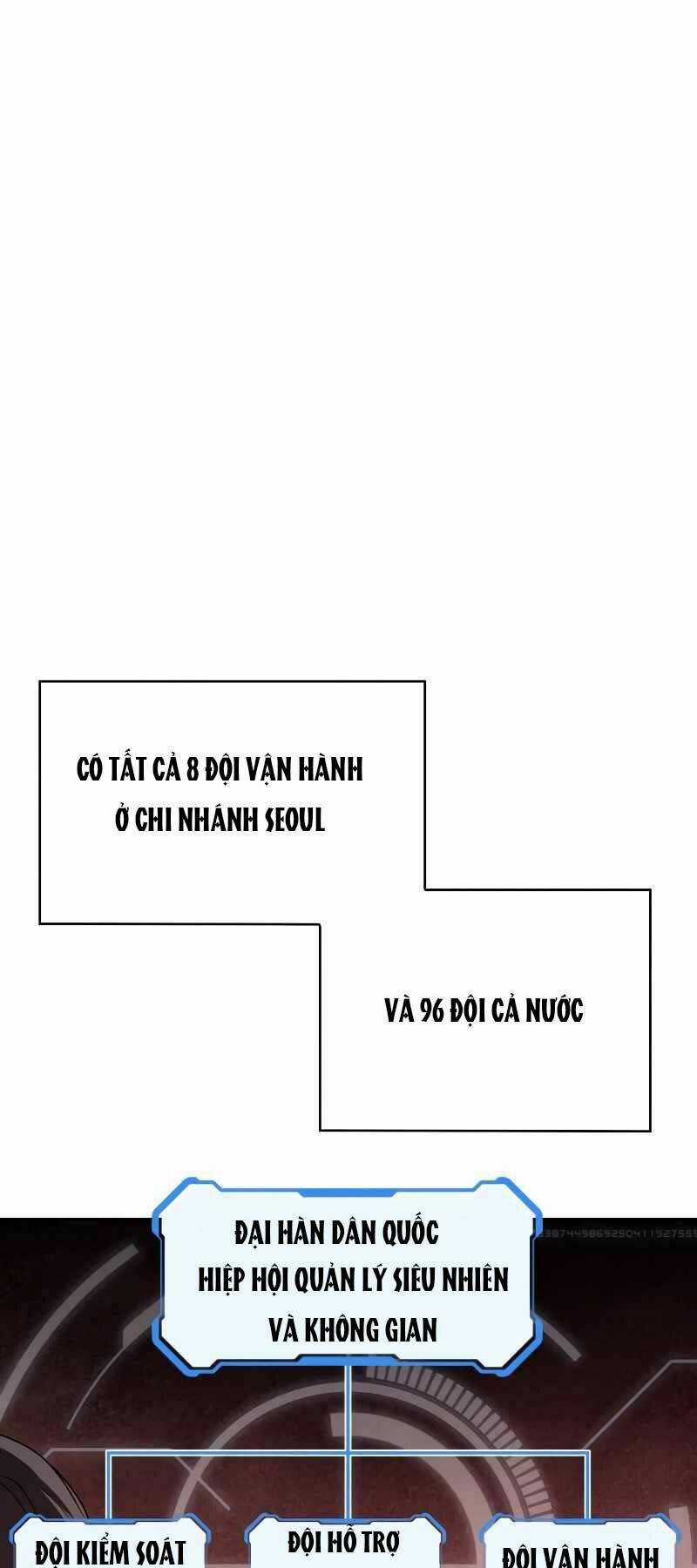 Thợ Săn Thiên Tài Hồi Quy Thành Lao Công Chapter 4 trang 78