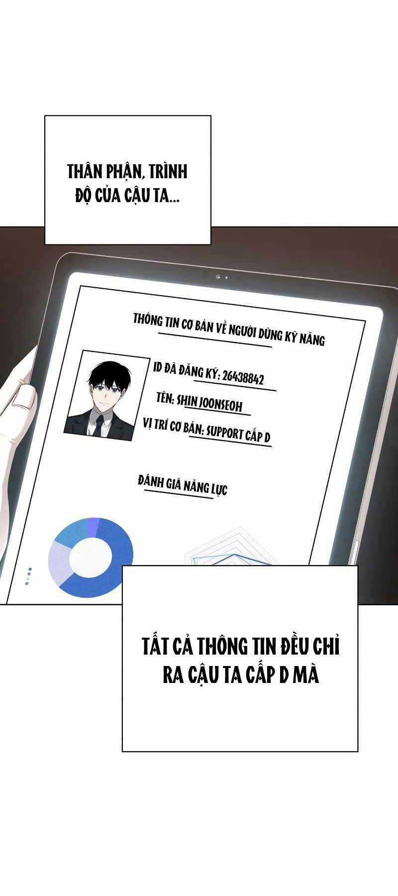 Thợ Tạo Tác Vũ Khí Chapter 6 trang 5