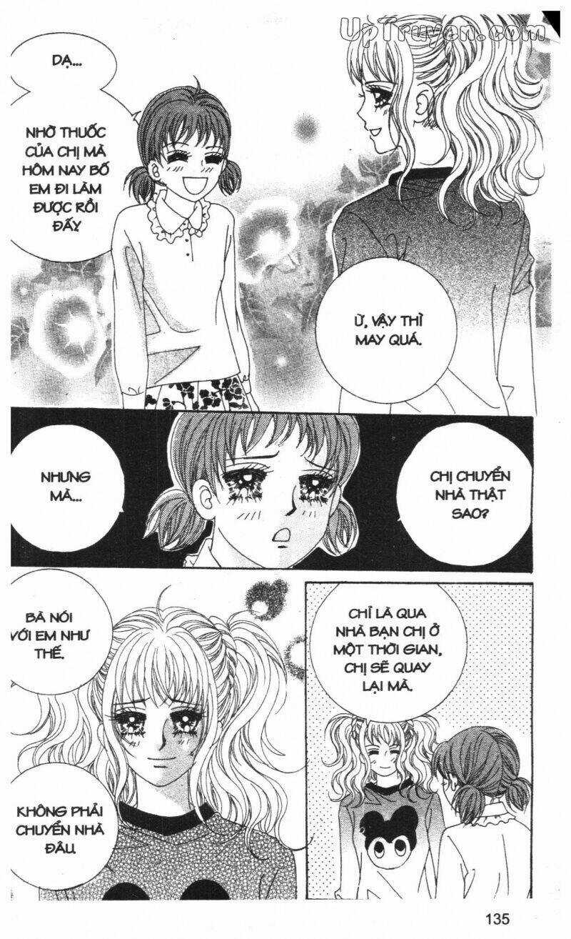 Thoát Kiếp Hồ Ly Chapter 15 trang 28