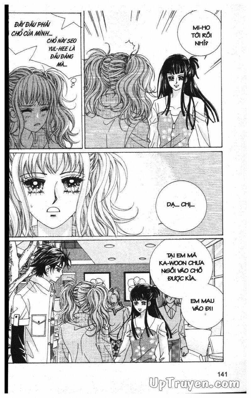 Thoát Kiếp Hồ Ly Chapter 21 trang 36