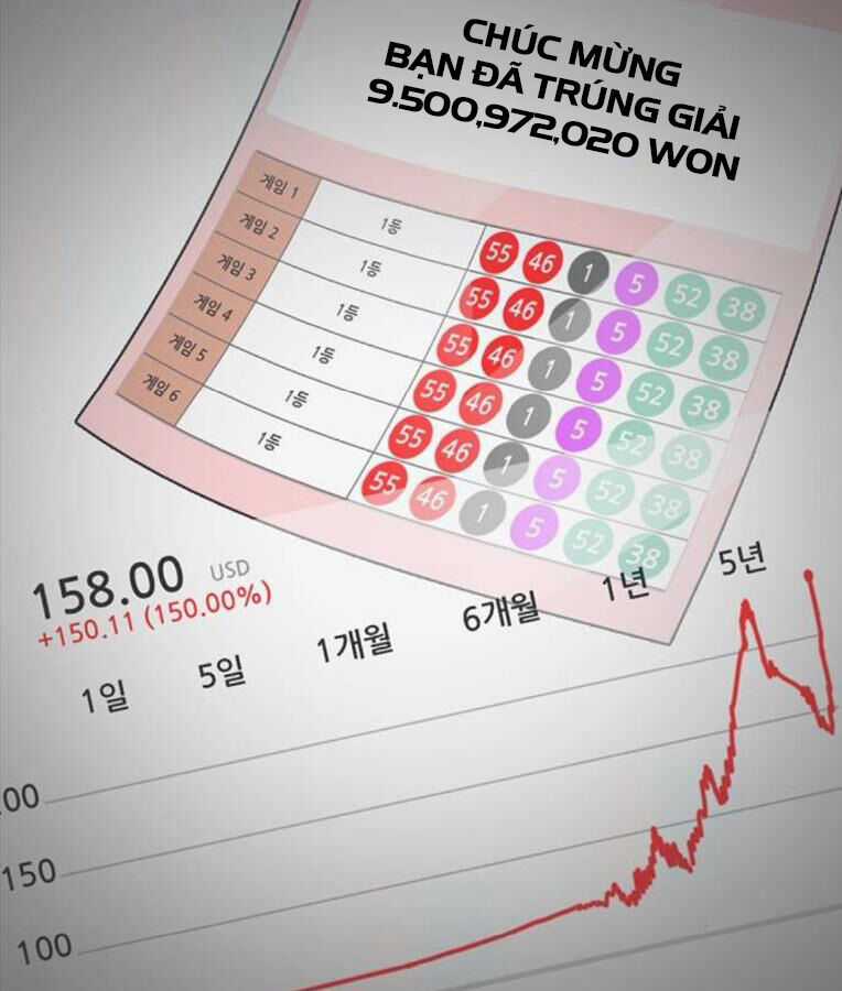 Thời Đại Ulzzang Chapter 38 trang 124