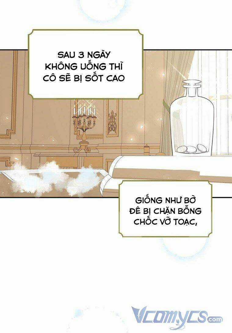 Thời Gian Của Nhân Vật Phụ Có Giới Hạn Chapter 7 trang 33