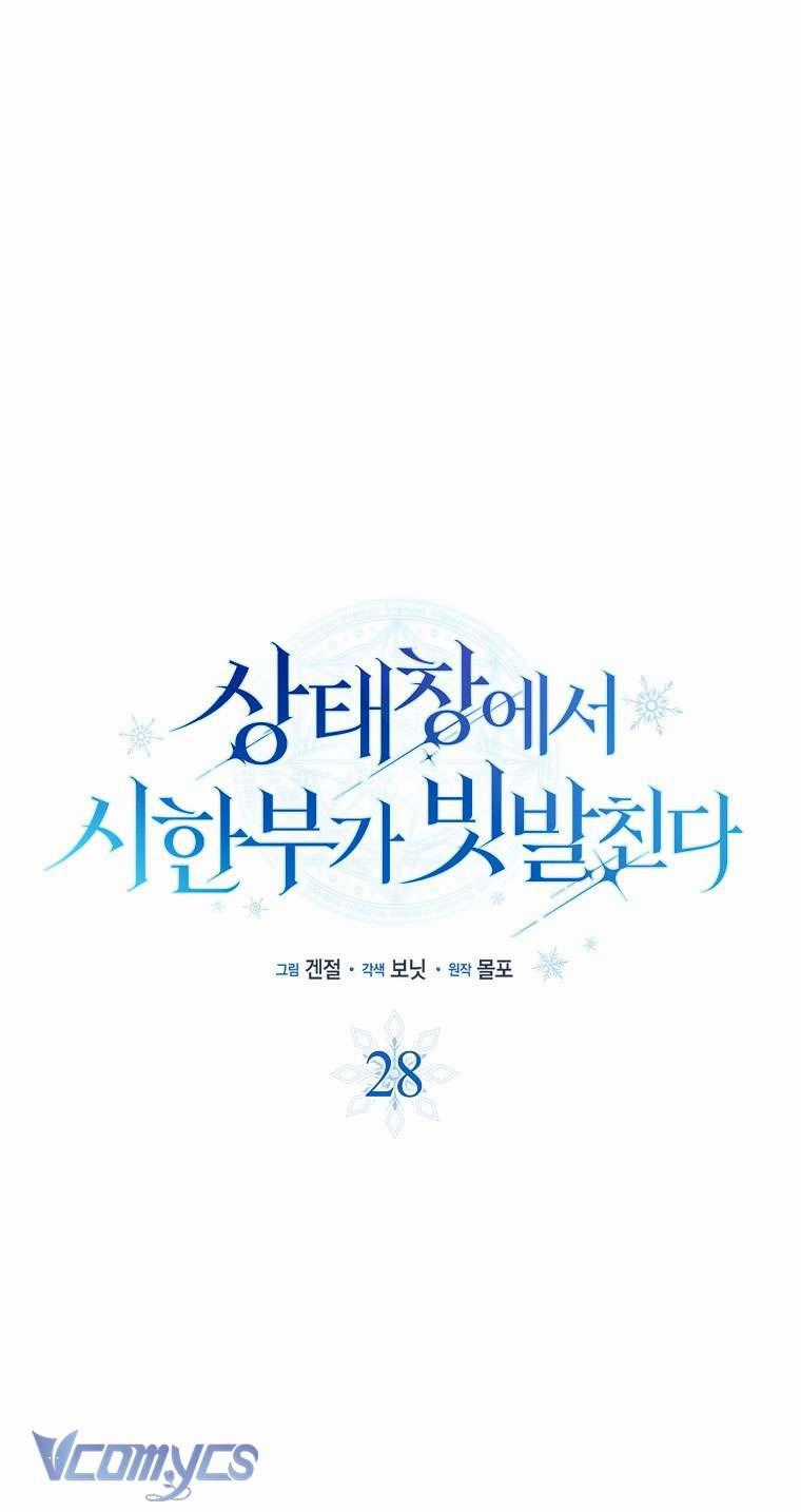 Thời Hạn Cuối Cùng Đang Tràn Ngập Trên Cửa Sổ Trạng Thái Chapter 28 trang 0