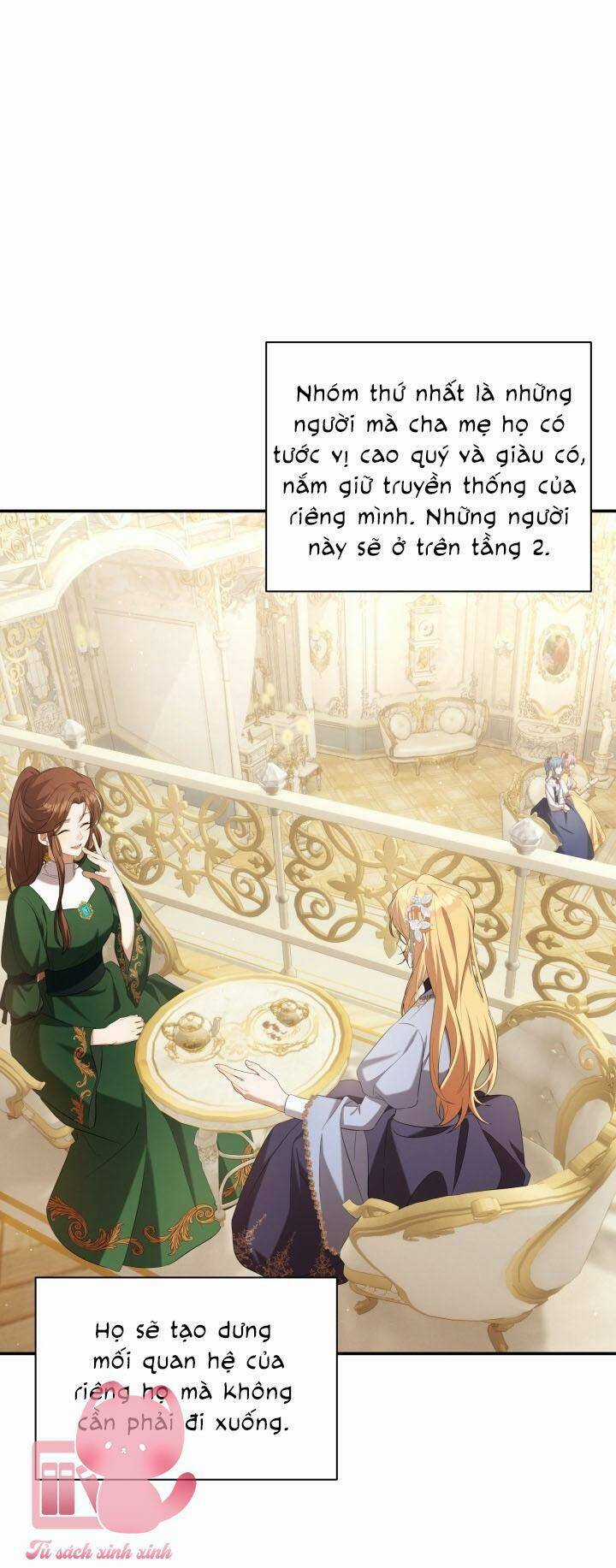 Thời Khắc Để Hiến Dâng Cái Chết Của Ngươi Đã Tới Chapter 26 trang 52