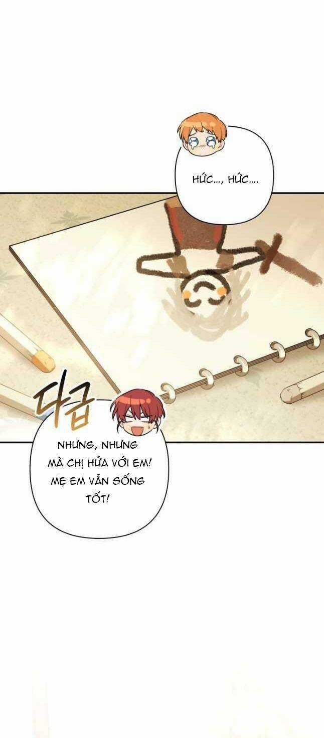 Thời Khắc Để Hiến Dâng Cái Chết Của Ngươi Đã Tới Chapter 45 trang 7