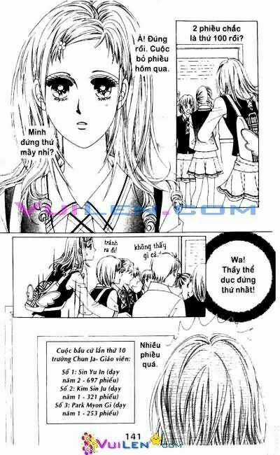 Thủ Lĩnh Chunja Chapter 3 trang 140