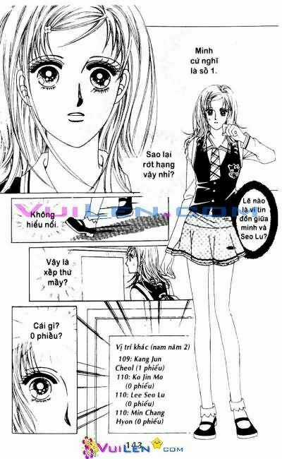 Thủ Lĩnh Chunja Chapter 3 trang 142