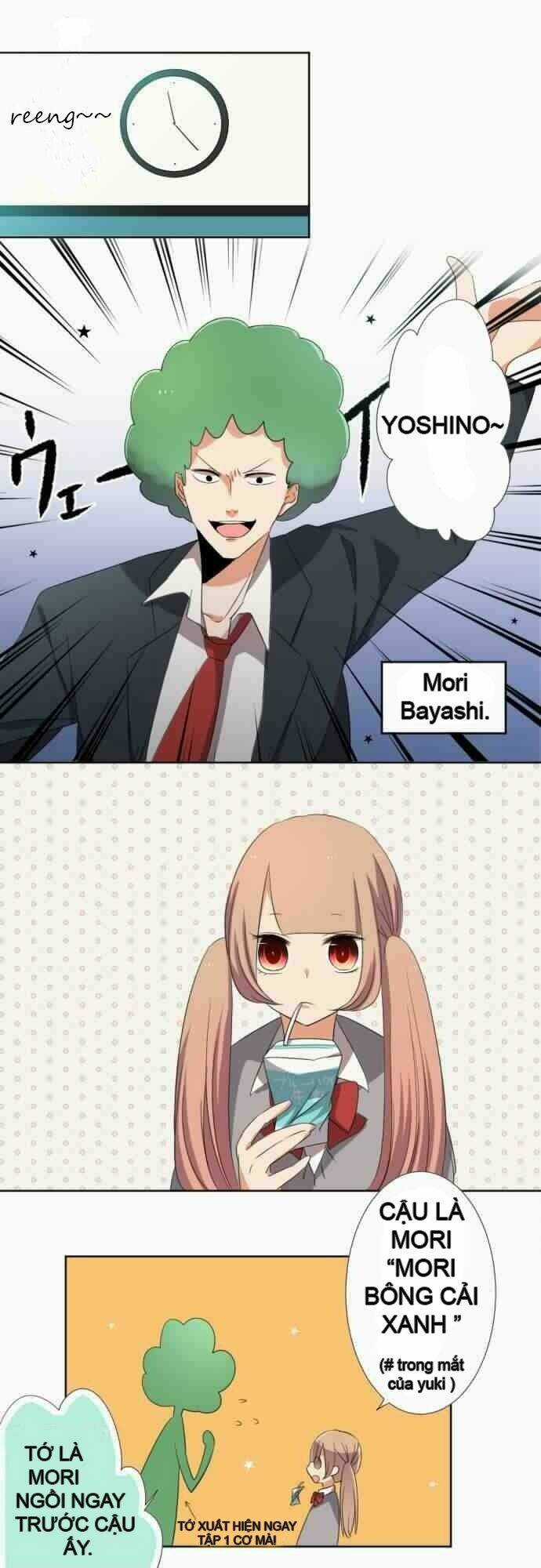 Thú Nhận Tình Cảm Sao Khó Khăn Vậy! Chapter 6 trang 13