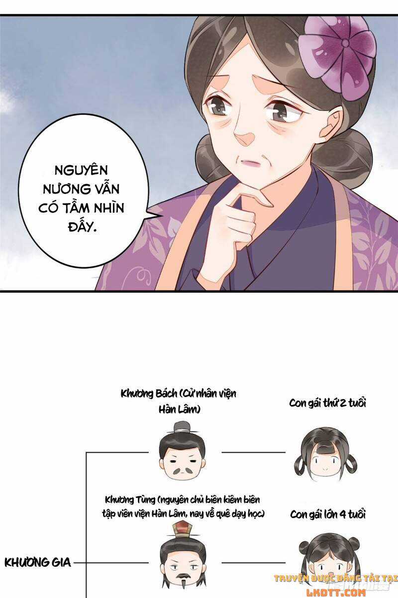 Thứ Nữ Công Lược Chương 12 trang 13