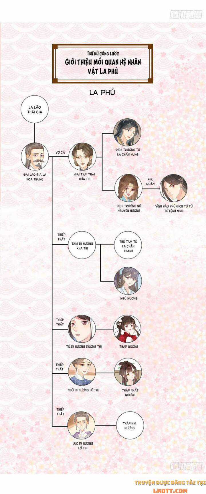 Thứ Nữ Công Lược Chương 5 trang 42