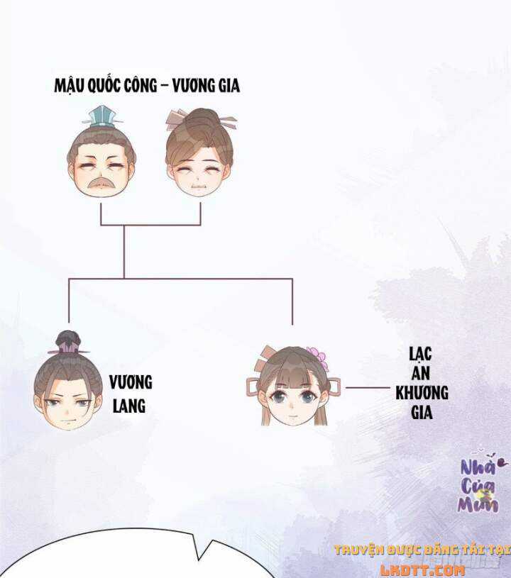 Thứ Nữ Công Lược Chương 8 trang 6