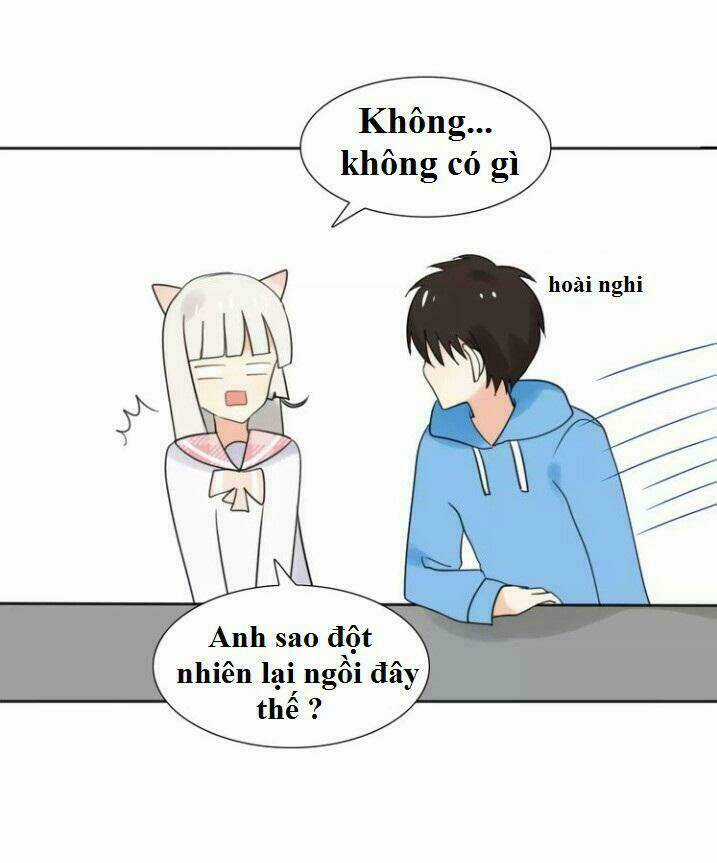 Thú Sủng Của Tôi Bị Mất Trí Rồi Chapter 40 trang 20