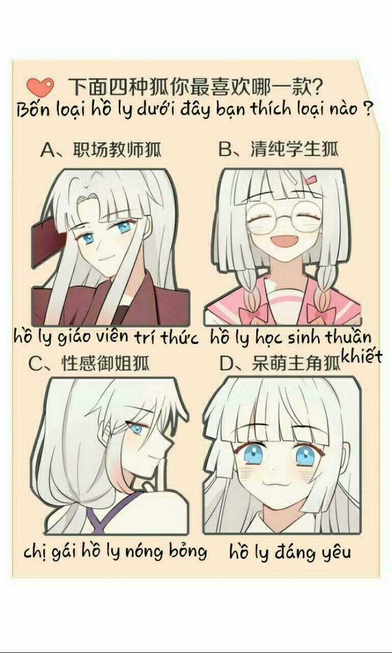 Thú Sủng Của Tôi Bị Mất Trí Rồi Chapter 8 trang 42