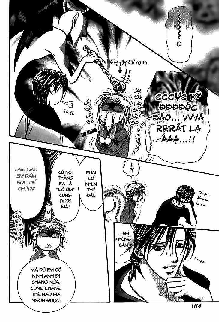 Thử Thách Của Kyouko Chapter 10.5 trang 23