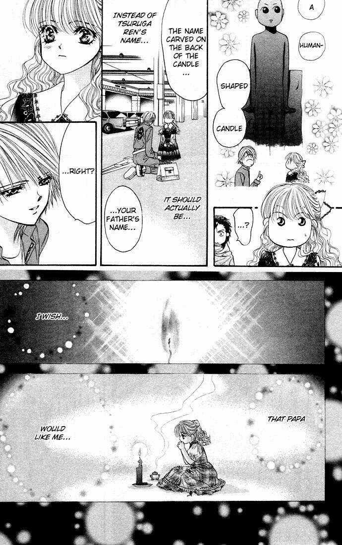 Thử Thách Của Kyouko Chapter 19 trang 5