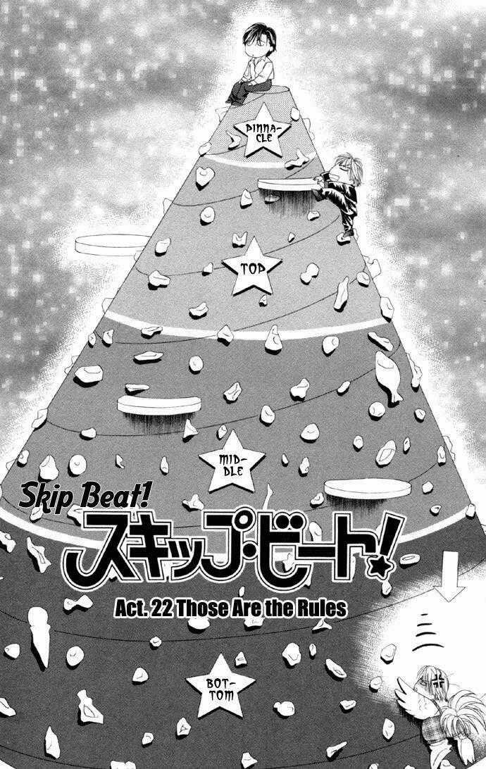 Thử Thách Của Kyouko Chapter 22 trang 0