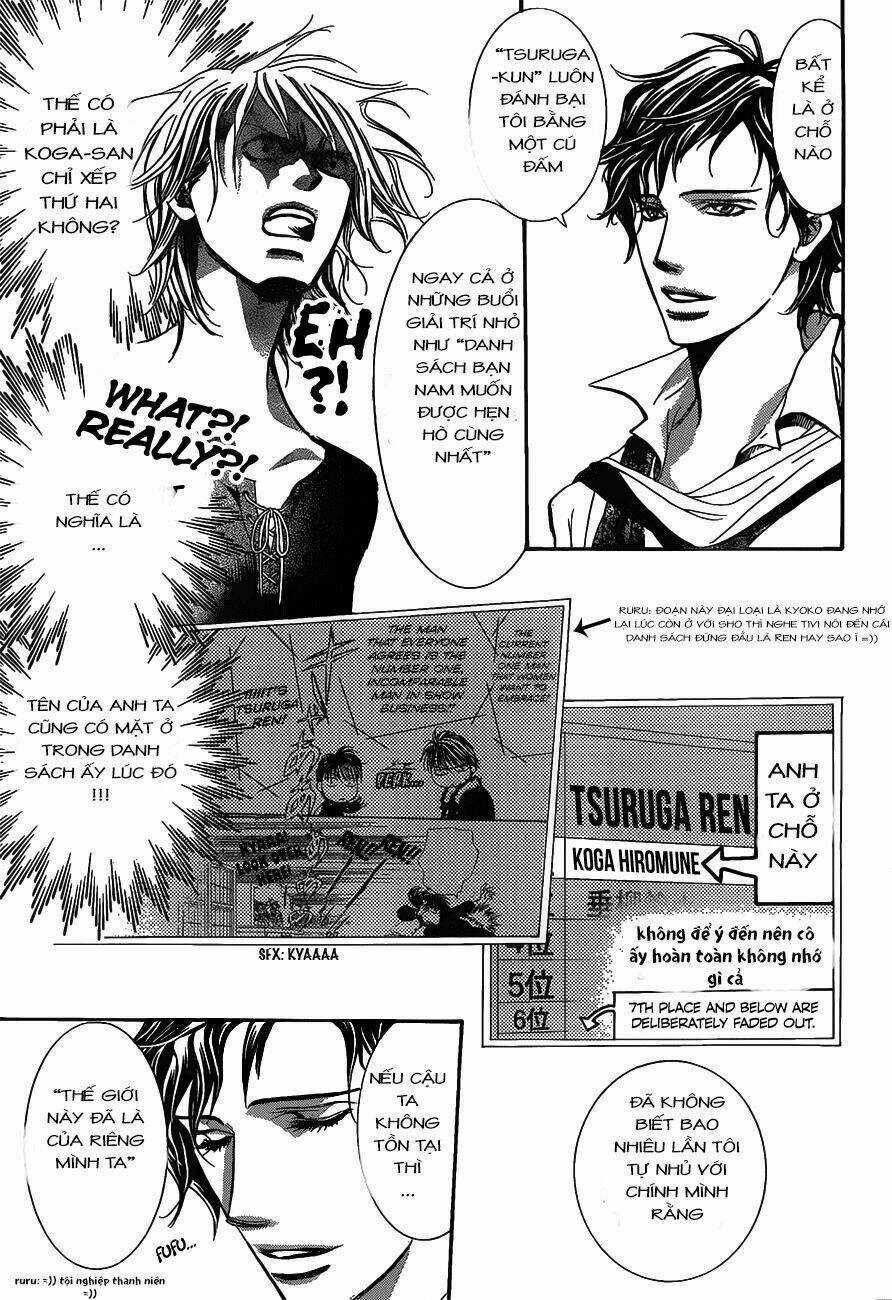 Thử Thách Của Kyouko Chapter 250 trang 6