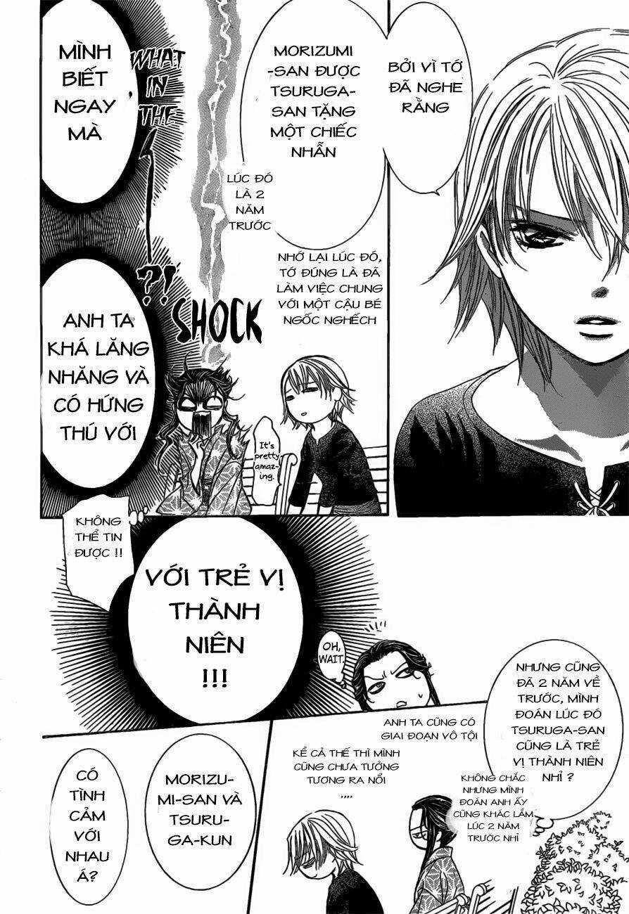 Thử Thách Của Kyouko Chapter 252 trang 20